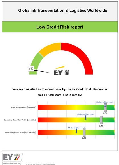 Globalink Logistics Achieves Low Credit Risk Assessment by Ernst & Young FAIM Quality Audit